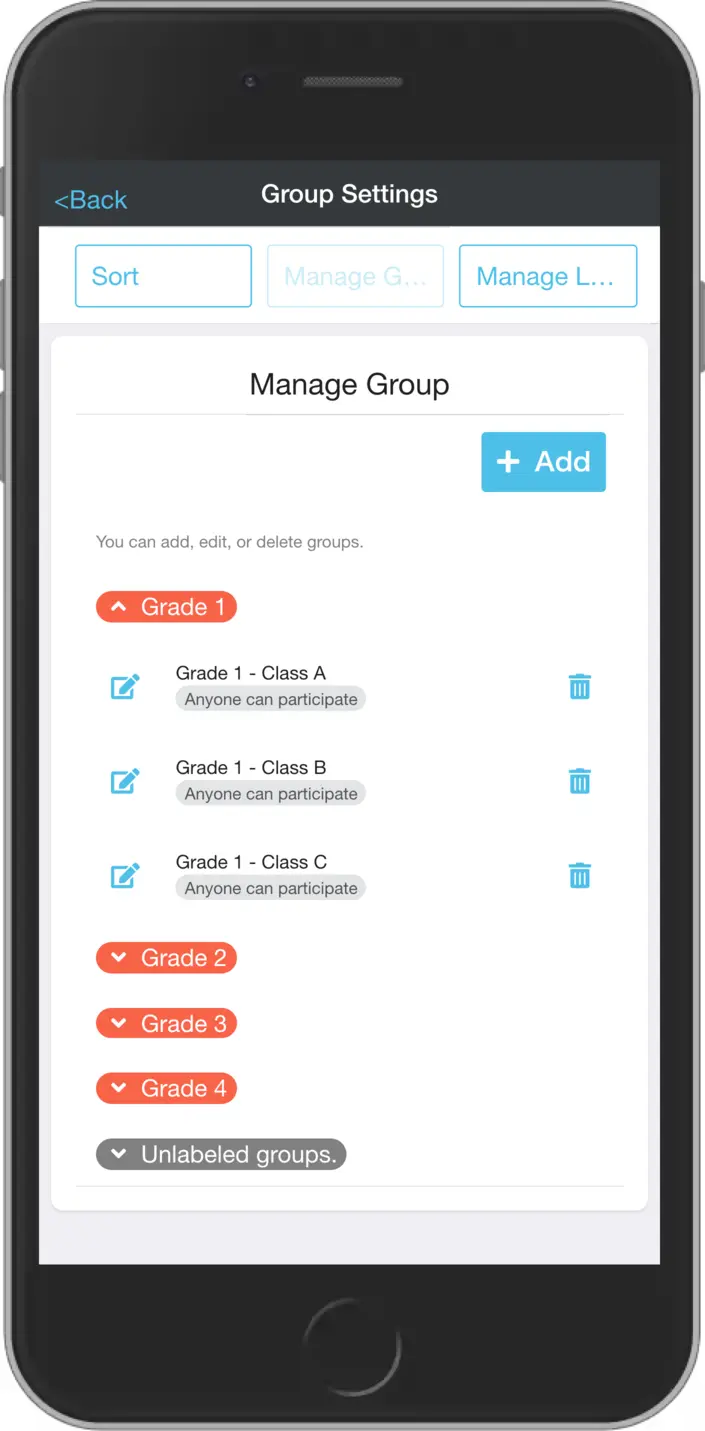 Group management screen